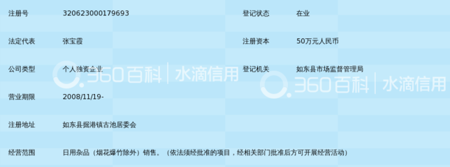 如東縣寶泉日用雜品銷(xiāo)售部 一站式滿(mǎn)足生活需求的日用雜品供應(yīng)商